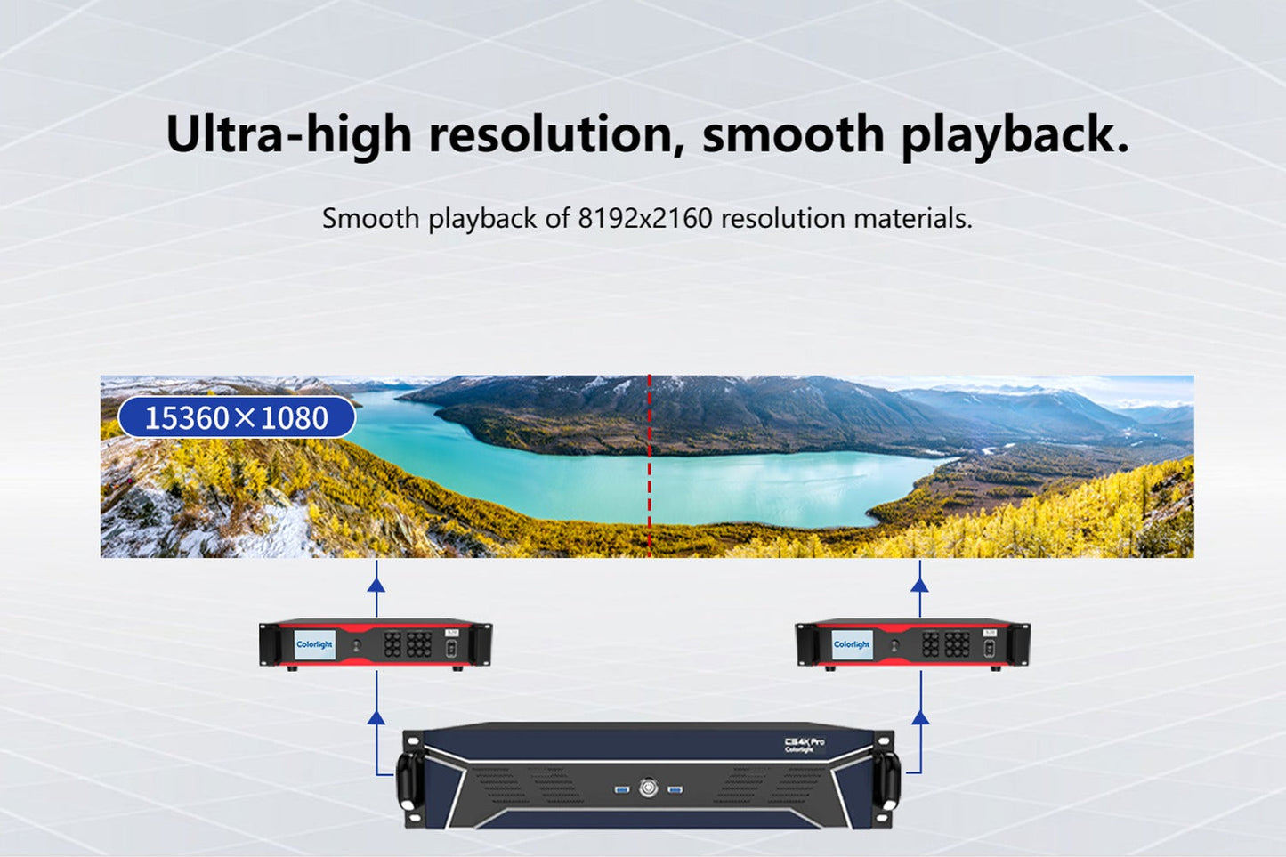 Colorlight CL-CS4KPRO Media Server