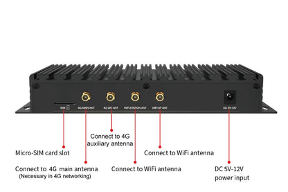 Colorlight CL-A4K Cloud Player