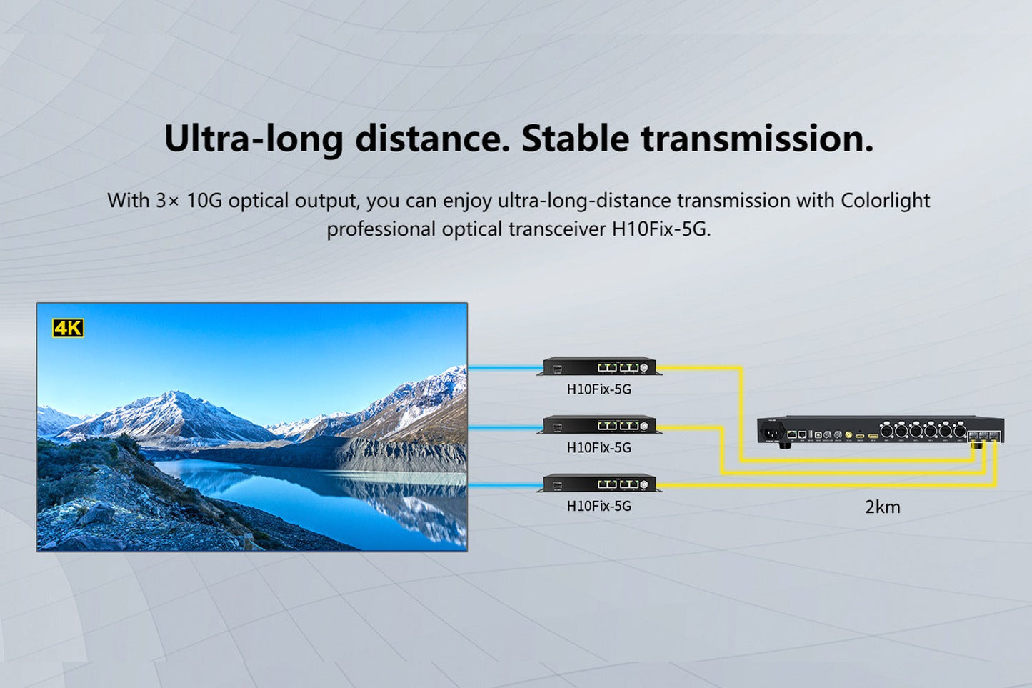 Colorlight CL-Z3 Super Processor